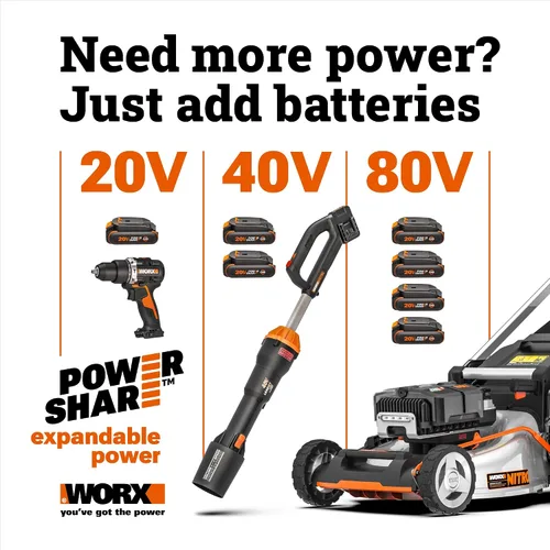 Vista 8 de WORX Taladro Atornillador Inalámbrico, 20V 445 in·lb Taladro Atornillador Eléctrico sin Escobillas, Perforación y Atornillado Potente, Diseño 2