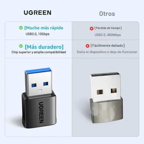 Vista 6 de UGREEN Paquete de 2 adaptadores USB a USB C de 10 Gbps, USB C hembra a USB 3.0 macho, conector de cargador para iPhone 16 15 14 13, AirPods, iPad