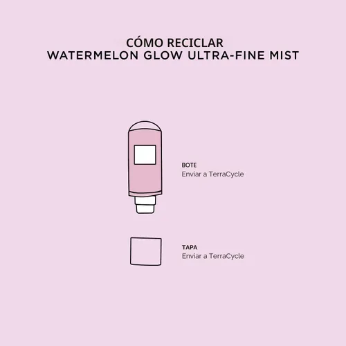 Vista 8 de Glow Recipe Watermelon Glow Spray Facial + Bruma Hidratante - Neblina ultrafina para el rostro con ácido hialurónico + AHA de hibisco para refrescar