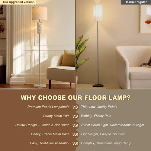 Vista 8 de OYEARS Lámpara de pie de 65 pulgadas con luz nocturna, lámpara de pie estilo granja para dormitorio, lámpara de pie alta para sala de estar, lámpara