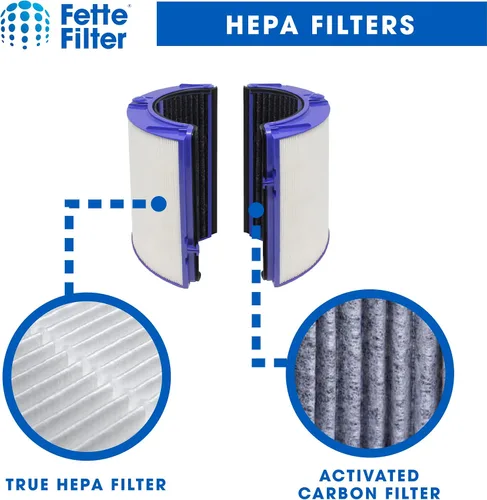 Vista 3 de Fette Filter - Filtro de purificador de aire de alta calidad compatible con Dyson HP06, HP09, TP06, TP09, PH01, PH02, PH03, PH04, HP07, TP07