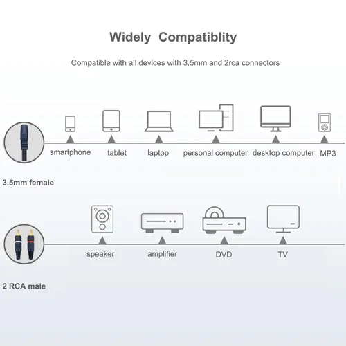 Vista 5 de 2 unids 0.1 in a RCA Audio estéreo Y Cable RCA a AUX adaptador para altavoz