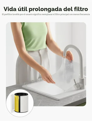 Vista 4 de GoveeLife Purificador de aire inteligente para el hogar, habitación grande de hasta 1524 pies cuadrados, con filtro lavable, sensor de calidad