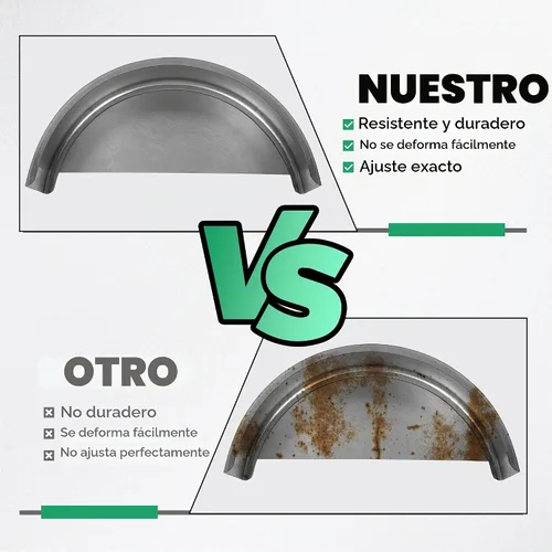 Vista 7 de HECASA Guardabarros de remolque redondo de acero de un solo eje y parte trasera de guardabarros para ruedas de 14 a 16 pulgadas de diámetro - 32 x 9