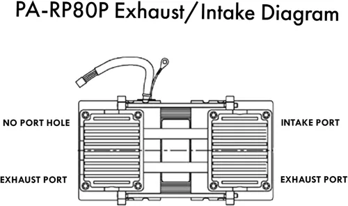 Vista 7 de Half Off Ponds Bomba aireadora de estanque de pistón oscilante de 1 HP - Compresor de aire eléctrico de 6.7 CFM 120V solamente