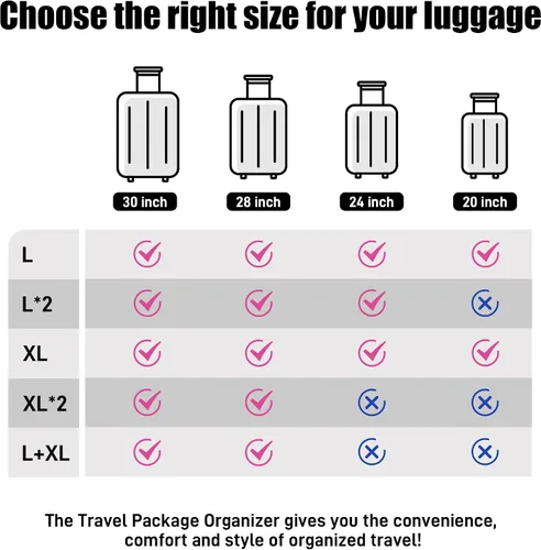Vista 5 de Bolsas de viaje portátiles para colgar, organizador de maleta, cubos de embalaje para viajes, inserto de armario de mano, bolsas de viaje de gran