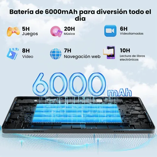 Vista 3 de Azeyou 2025 Tablet Android 14 Actualizada, Tablet de 10.1 Pulgadas Procesadores Octa-Core con 8GB RAM 128GB ROM, Pantalla Táctil IPS, Wi-Fi 6, BT