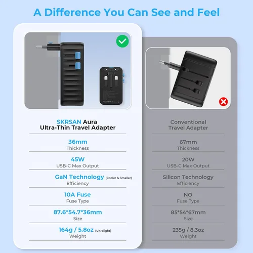 Vista 8 de Adaptador de viaje universal ultrafino Aura 45W 6 en 1 para hogar y Negro medianoche