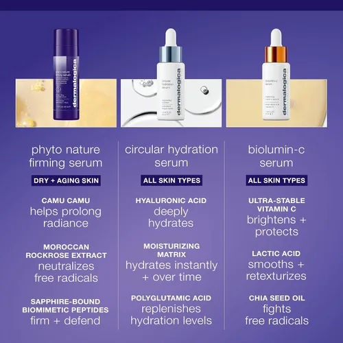 Vista 3 de Dermalogica Phyto-Nature - Suero reafirmante antienvejecimiento con ácido hialurónico, revitaliza, levanta y reafirma la piel para reducir