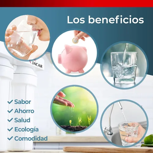 Vista 4 de Juego de repuesto de filtro de agua de ósmosis inversa de 5 etapas con membrana RO de 50 GPD, kit de sistema de filtro de agua RO para debajo