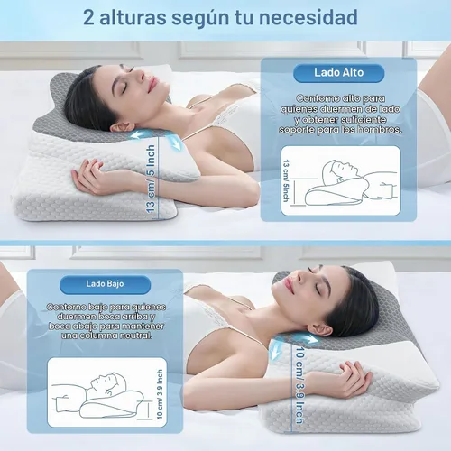 Vista 5 de SAHEYER Almohada cervical para el cuello, almohada de espuma viscoelástica para aliviar el dolor de cuello y ronquidos, almohada ergonómica para Gris