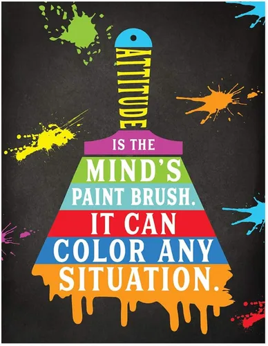 Vista 10 de Andaz Press Póster decorativo para pared de profesor de aula escolar, 8.5 x 11 pulgadas, Attitude is a Little Thing That Makes a Big Difference, 1