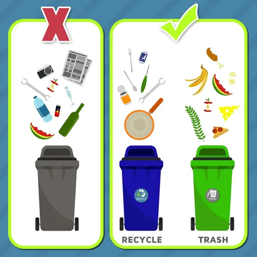 Vista 5 de Chinco 8 imanes de reciclaje y basura para latas de cocina y contenedores de reciclaje de 3 pulgadas, imanes circulares de basura y reciclaje