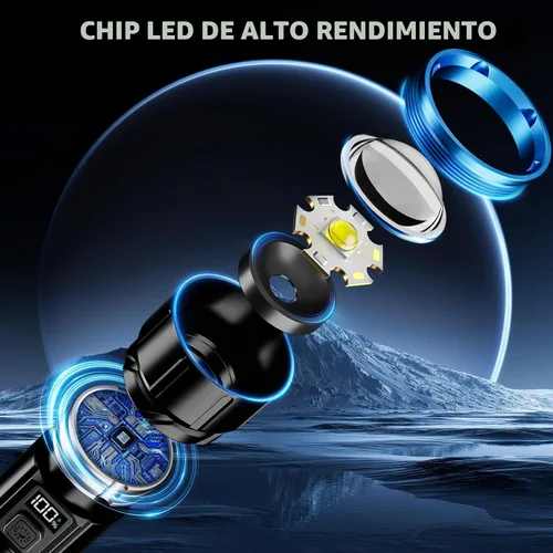 Vista 2 de Linterna recargable KNIBO 99000 altos lúmenes, luz de flash brillante LED Linternas tácticas con pantalla LCD de potencia, 6 modos, impermeable