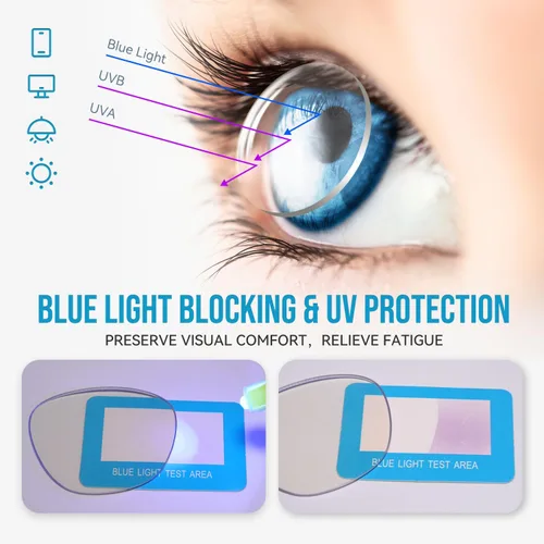Vista 5 de Gafas de lectura Mujer Bloque de luz azul de gran tamaño Irregular Ojo de gato Marco