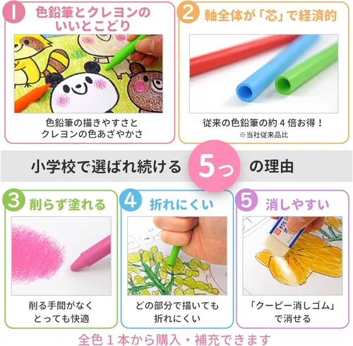 Vista 4 de Sakura Craypas FY15 - Lápices de cupy, 15 colores, viene en una caja de lata