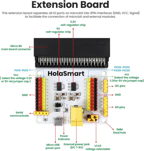 Vista 7 de Microbit Smart Home para microbit V1 y V2, kit de codificación STEM educativo DIY con tutorial en línea, kit de programación electrónica