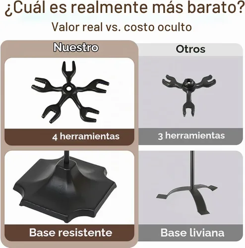 Vista 4 de Juego de herramientas para chimenea de AMAGABELI GARDEN & HOME, 5 piezas, mango dorado, de hierro forjado, con soporte, incluye pinzas, pala