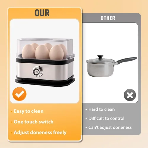 Vista 3 de Runsgo Olla de huevos con cierre automático, olla eléctrica para huevos 2025 con capacidad para 6 huevos, cocida dura, media, olla de huevos