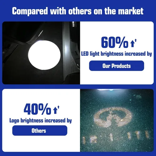 Vista 5 de Luces de Puerta de Coche Sin Decoloración Proyector de Logo - Proyector de Luces de Bienvenida LED Transparentes Accesorios de Coche Compatibles