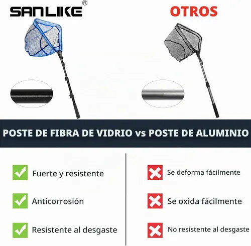 Vista 5 de SANLIKE Folding Landing Net Telescopic Pole Rubber Coated Fish Catch Net