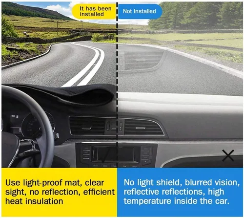 Vista 7 de SureKit Cubierta de tablero personalizada para tablero de auto 2019-2020 (línea negra)