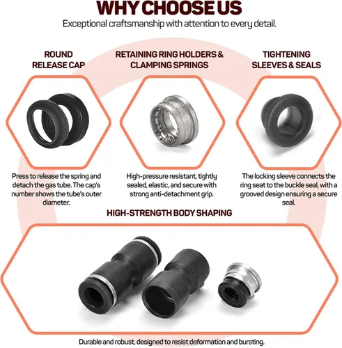 Vista 5 de Utah Pneumatic Conexiones de presión de 1/4 para conectar, accesorios de línea de aire en T, accesorios neumáticos de conexión rápida