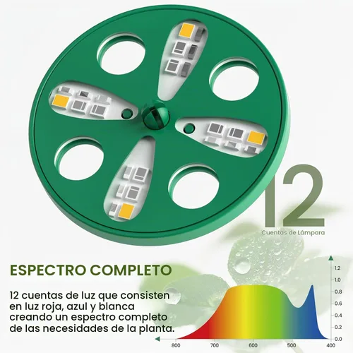Vista 4 de MIXC Kit de inicio de semillas con luz de crecimiento, kit de bandeja elevada para plántulas con cúpula de humedad ajustable y bandeja de celdas