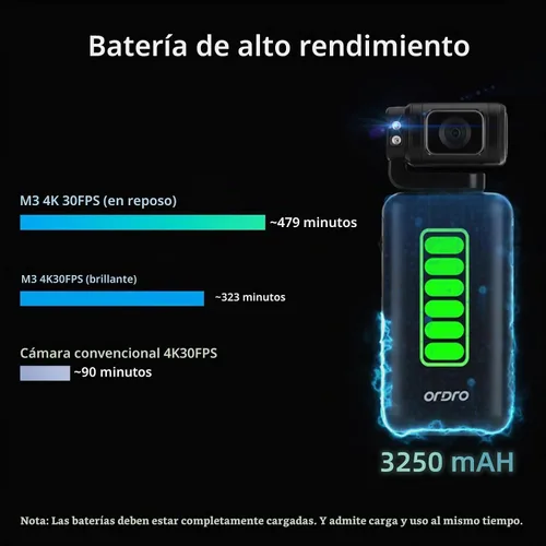 Vista 8 de ORDRO Videocámara M3 5K, cámara de mano de visión nocturna WiFi IR para YouTube, cámara de video UHD 4K con pantalla táctil abatible de 3.5