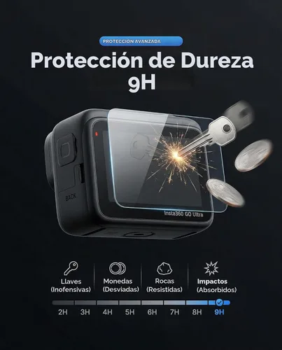 Vista 2 de iDaPro Protector de pantalla para Insta360 GO Ultra [3 piezas], vidrio templado, dureza 9H, arañazos, antiburbujas, fácil instalación