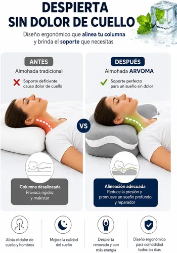 Vista 5 de Almohada cervical para el cuello para aliviar el dolor, almohada ortopédica de contorno de espuma viscoelástica, almohada de apnea del sueño Gris