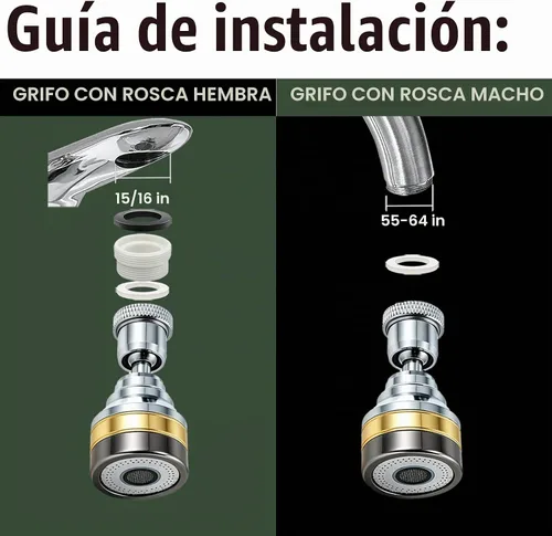 Vista 7 de Grifo giratorio de cocina aireador de repuesto para grifo rociador, corto