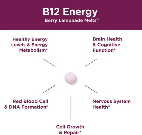 Vista 7 de Purity Products MagBlue + B-12 Energy Melt - MagBlue (bisglicinato de magnesio tamponado + vitamina D3 + arándanos orgánicos + más) - B12 Berry Melt