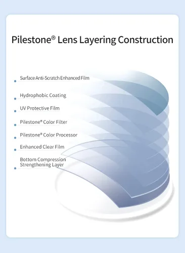 Vista 4 de Pilestone Lentes daltónicos TP-022 para niños de 10 años (recubiertos de titanio) anti-UV