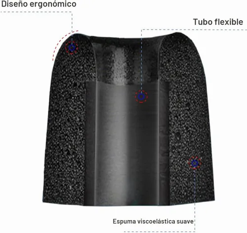 Vista 5 de Klowcok Auriculares de espuma para auriculares Shure SE215 PRO SE425 SE535