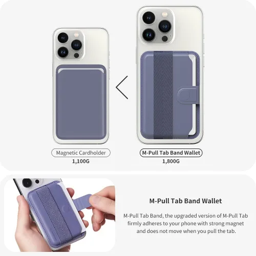 Vista 3 de Sinjimoru Cartera magnética Pull & Expulse para iPhone, agarre de dedo para tarjetero MagSafe, compatible con MagSafe Wallet, banda M-Pull Tab