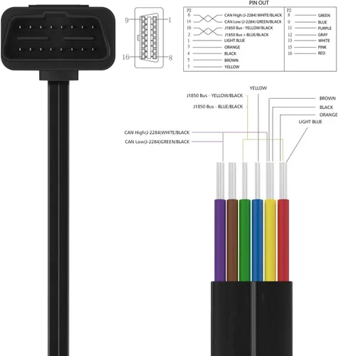 Vista 3 de Foxwell NT301/NT201 OBD2 Cable de extensión 16pin macho a hembra diagnóstico universal OBD II Convertir Cable