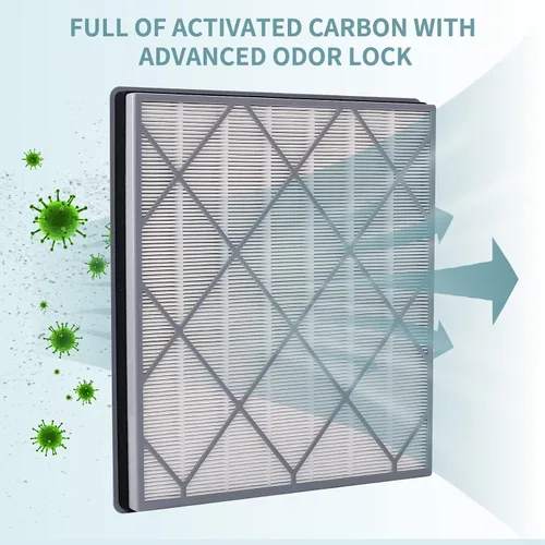 Vista 8 de Filtro de repuesto HE401 para purificador de aire Shark 4 modelos de ventilador, repuesto de filtro HEPA H13 compatible con filtro Shark HE401C