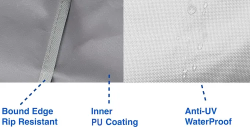 Vista 5 de Simple Houseware Funda de sofá modular en forma de V para patio, impermeable, 600D resistente, 100 pulgadas de ancho
