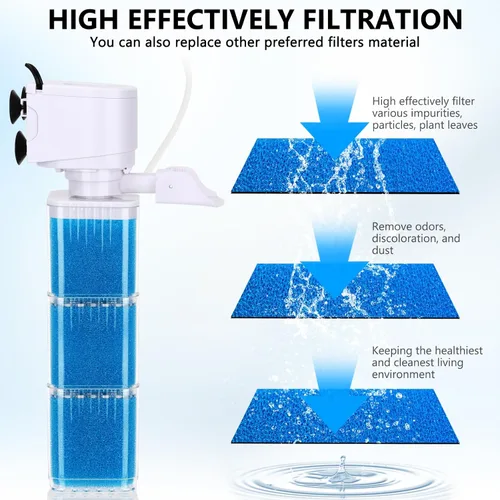 Vista 3 de fishkeeper Esponja de Filtro de Repuesto para Acuarios (Paquete de 3), Esponja de Filtro Biológico Lavable y Reutilizable para Tanques de Peces
