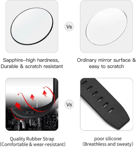 Vista 7 de Men's Sports Black Quartz Watch with Cool Luminous Hands Multi-Functional Chronograph - Lightweight, Breathable, Skin-Friendly Rubber Strap Original