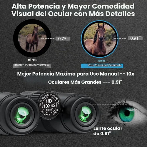 Vista 4 de Timorn Binoculares para adultos observación de aves 10x42 HD con adaptador Binoculares de alta potencia para adultos, lente FMC para imágenes claras