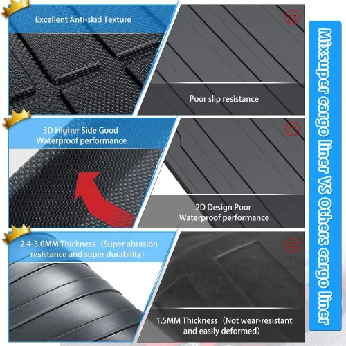 Vista 4 de Powerty Forro para maletero de carga para Toyota RAV4 2019-2024, 2025, protector de carga para todo tipo de clima, tapete de carga para camión