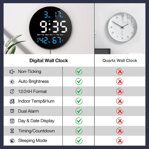 Vista 8 de Reloj digital grande para aula, relojes digitales para profesores, reloj LED redondo de 10 pulgadas con pantalla grande, fecha, temporizador de Azul