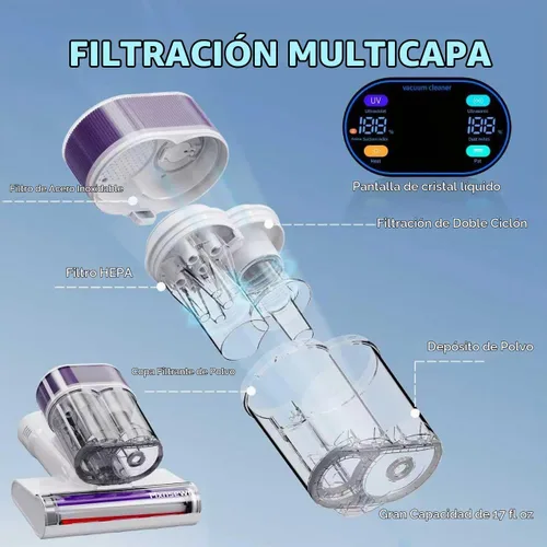 Vista 4 de Aspirador de colchón, aspiradora de cama con succión de 18 Kpa y luz UV-C 2-Blanco