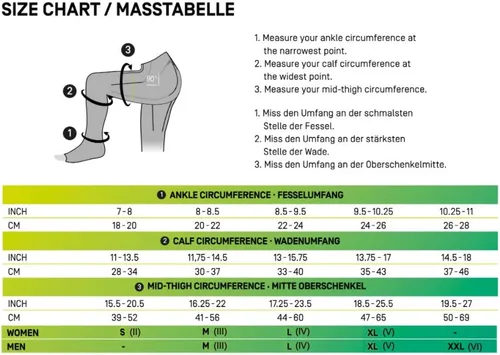 Vista 7 de CEP Mallas de compresión Recovery Pro para hombre - Leggings de compresión de 20-30 mmHg