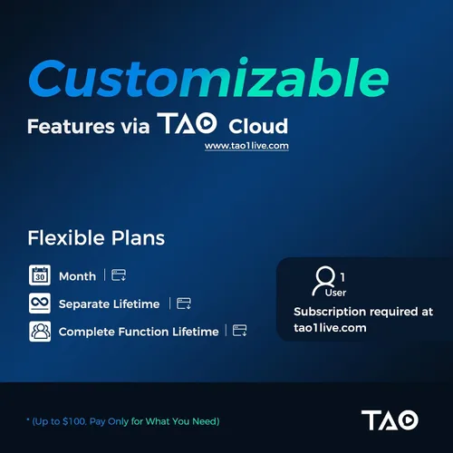Vista 2 de RGBlink Mini V3 Conmutador de Video con Características Personalizables a través de la Nube TAO – Conmutador HDMI 4K, Pantalla Táctil de 2.1