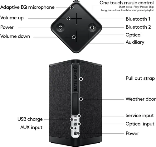 Vista 7 de Ultimate Ears Hyperboom - Altavoz Bluetooth portátil y inalámbrico para el hogar, graves grandes, batería de 24 horas, resistente al agua, IPX4