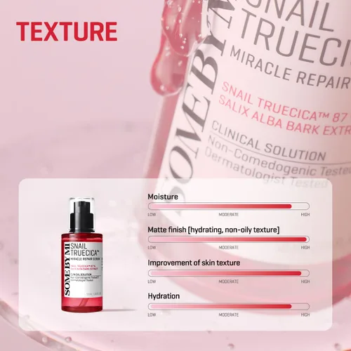 Vista 6 de SOME BY MI Snail Trucica Miracle Repair Serum - 1.69 onzas, 1.7 fl oz - Hecho de mucina de caracol para piel sensible - Suero facial de reparación