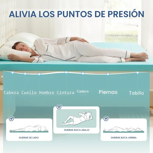 Vista 3 de Eiayeebil Cubrecolchón de espuma viscoelástica de 2 pulgadas, tamaño individual, protector de colchón de espuma con infusión de gel, azul suave